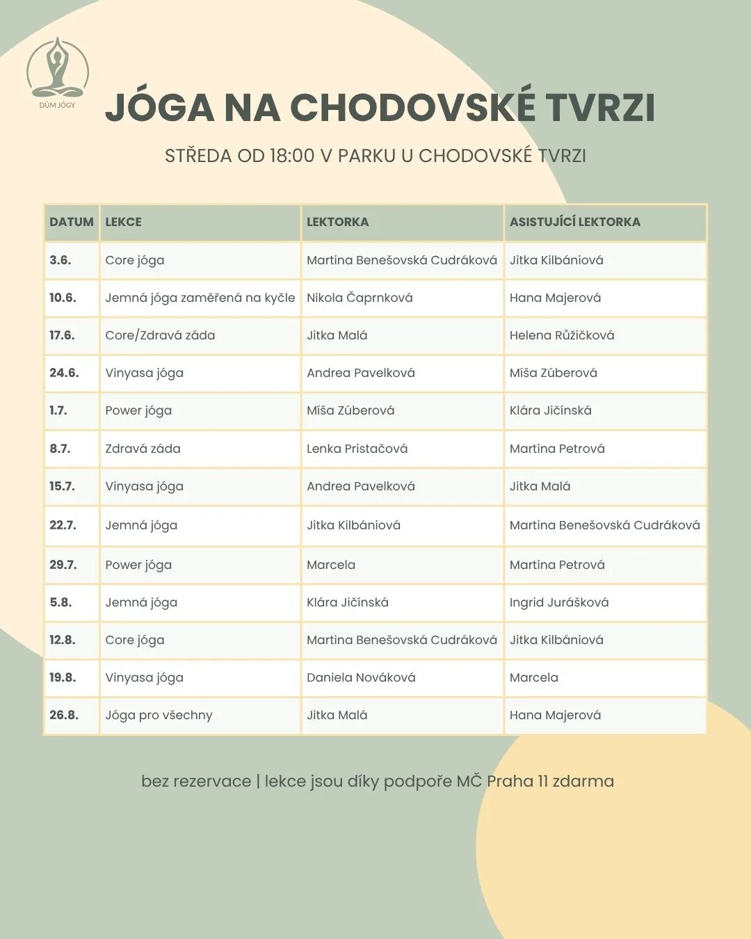 Rozpis termínů